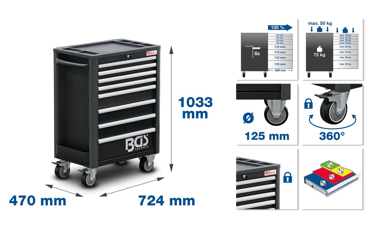 Workshop Trolley | 8 Drawers | empty